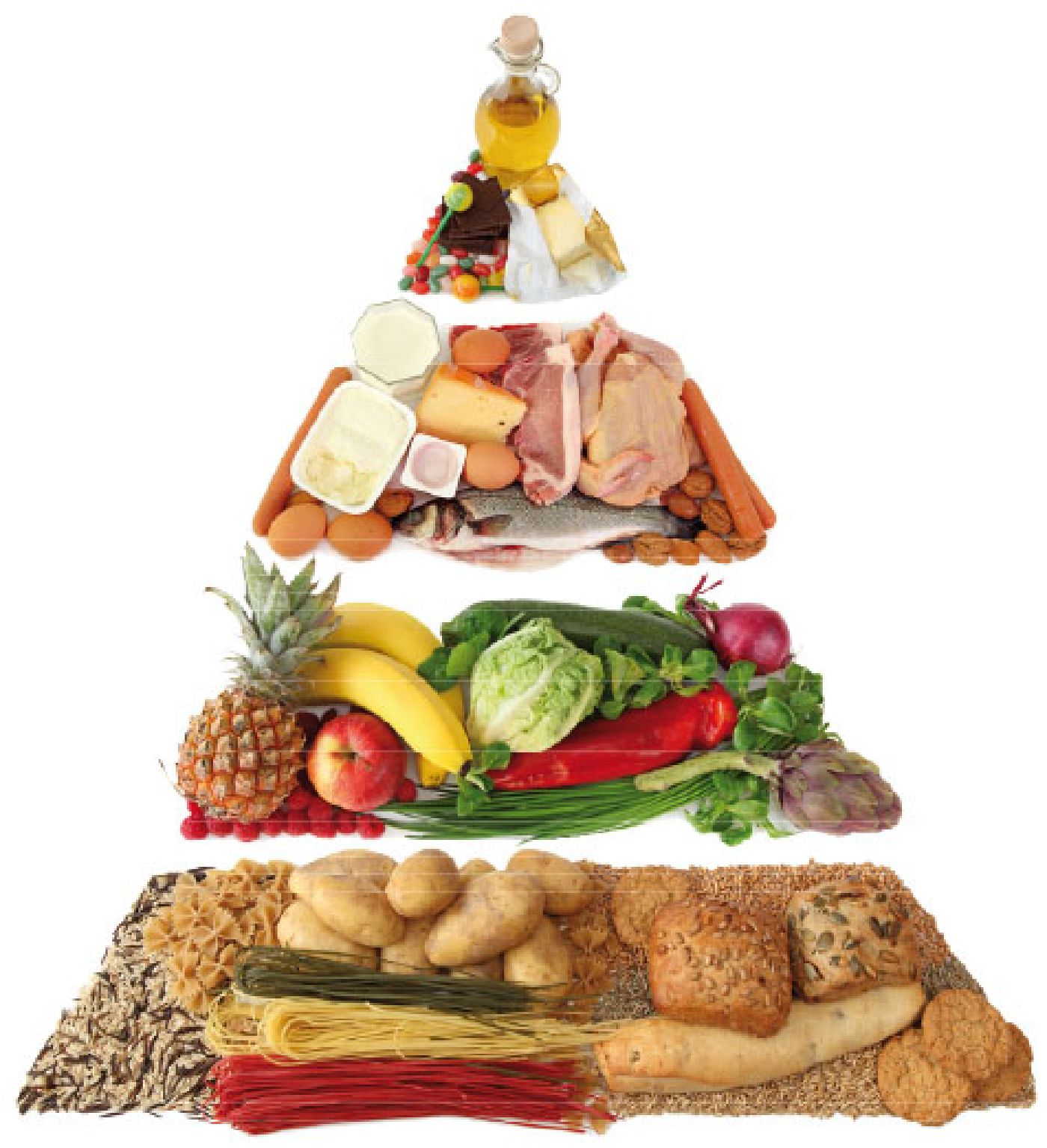 piramide alimentare